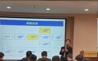 张现峰老师授课视频