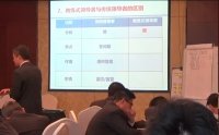 韦黎老师授课视频