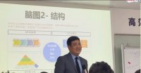 刘大海老师授课视频