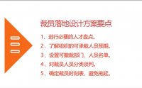 支崟老师授课视频
