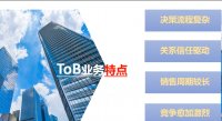 刘坚强老师授课视频