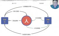 周家栋老师-授课视频-（AI自循环模式）