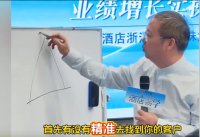 易钟老师-授课视频-揭秘标杆酒店宴会新环境下逆势增长